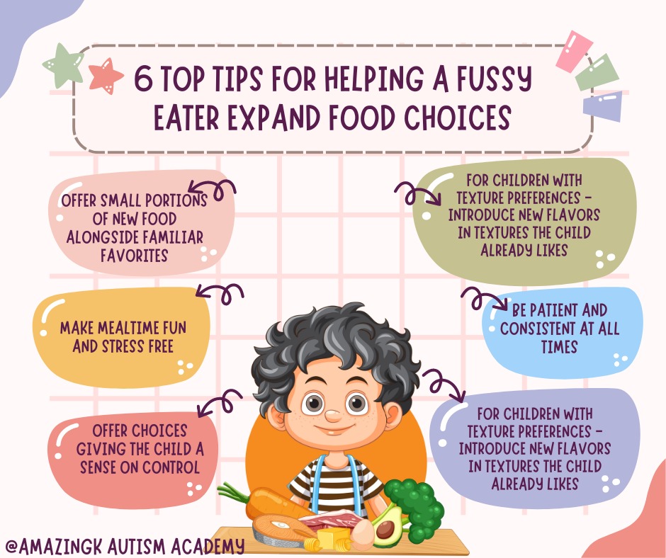 Tips to Help a Fussy Eater with Autism Expand Their Food Choices