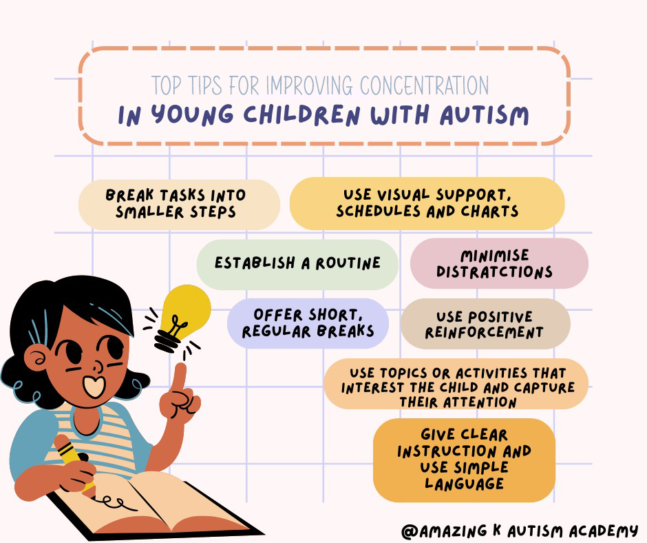 Top Tips for Improving Concentration in Young Children with Autism